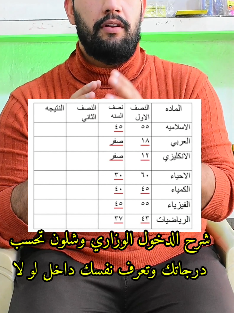 شلون تحسب درجاتك وتعرف نفسك داخل وزاري أو لا لطلاب الثالث متوسط والسادس اعدادي 2026