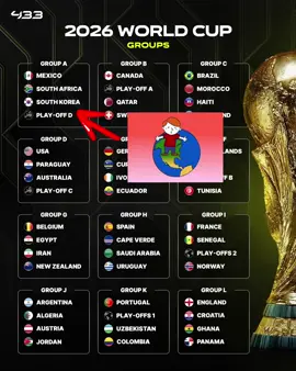 fixture ahh🥀🥀#worldcup #footballtiktok #meme #southafrica #southkorea 