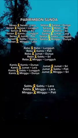 mangga baraya 🙏 #storysunda 