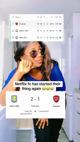 #neflix fc for a reason #😂😂😂😂😂 #footballtiktok 