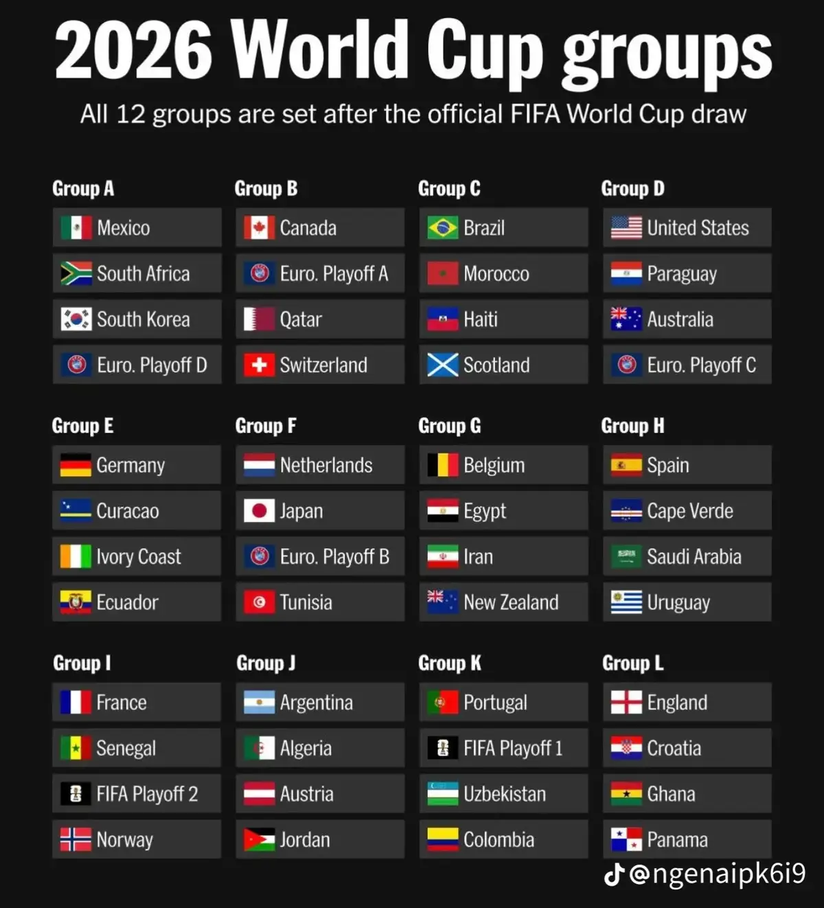 #2026worldcup #brazil🇧🇷 #football #fypシ゚viral #ဘောလုံးကစားနည်းကိုချစ်မြတ်နိူးသူ 