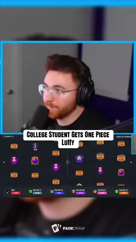 College Student Gets One Piece Luffy