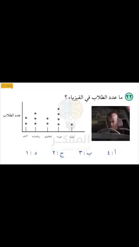 تحس السؤال فيه شي #fyp #اكسبلور #قدرات #fypシ 