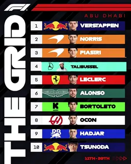 Завтра ландо стоит смотреть в зеркала #op81 #ln4 #formula1 #formula1tiktok #gr63 