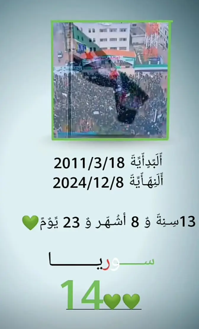 في احد ليالي ديسمبر عاد الوطن  با ا كمله  لا شي مستحيل ثق بالله فقط