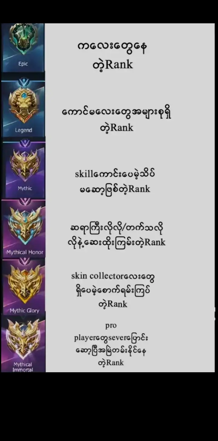 #chou ban rank😎😎