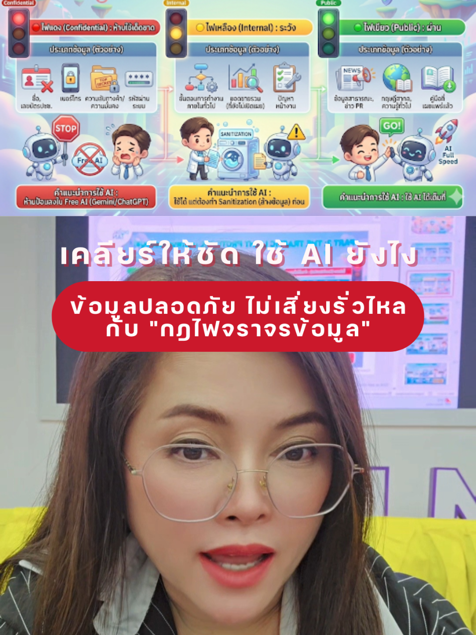 เคลียร์ให้ชัด ใช้ AI ยังไง ข้อมูลปลอดภัย ไม่เสี่ยงรั่วไหล กับ 