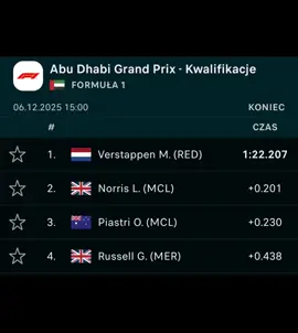 #f1 #dlaciebie #mercedesbenz #russell 