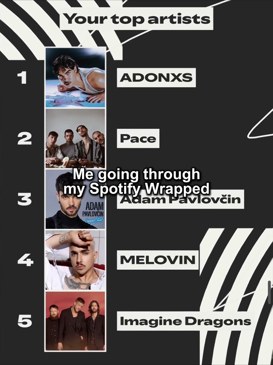 I genuinely didn't expect it to be almost 20k... Although I streamed KKG for 4 months, so it shouldn't be that surprising 😅 #spotifywrapped #adonxs #eurovision2025 #eurovision #kisskissgoodbye 
