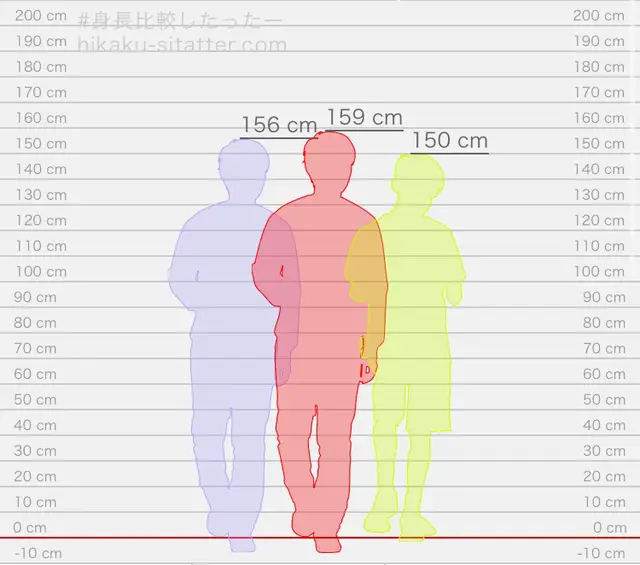 #hatsunemiku #miku #vocaloid #fyp #viral 