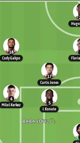 MO KING🥺🤩#edit #football #liverpool #salah #viraltiktok 