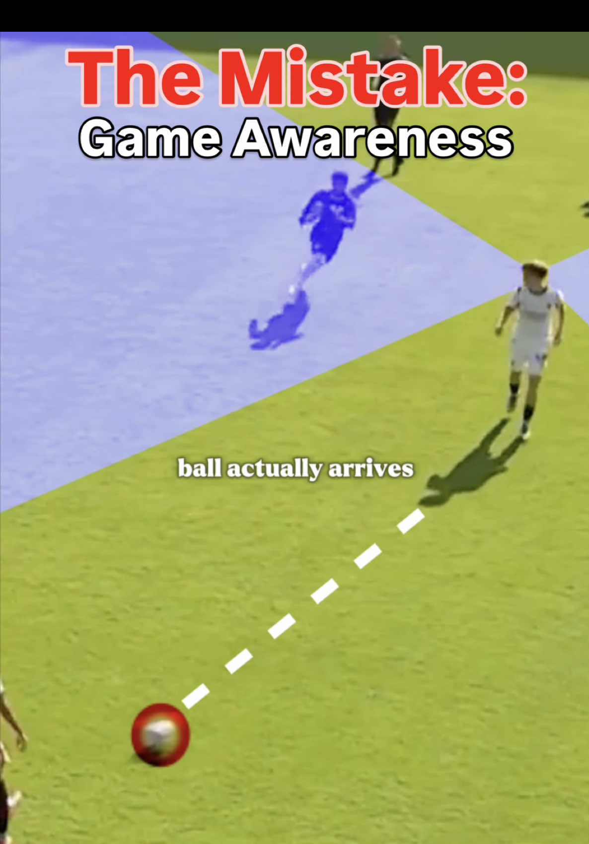 Want to play smarter? Scan more. Look before the ball arrives to spot defenders, open teammates, and space. The more you scan, the more time you create. It’s the secret to better decisions. ⚽🧠 #SoccerScanning #PlayWithVision #FootballIQ #GameAwareness #SmartFootball how to scan in soccer, improve vision football, soccer awareness training, scanning before receiving, make better decisions football