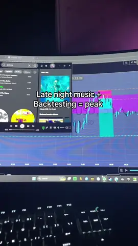 Peace #trading #daytrading #foryou #viral 