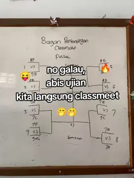 gas bantai#classmeet #fyppppppppppppppppppppppp #kontenkelas 