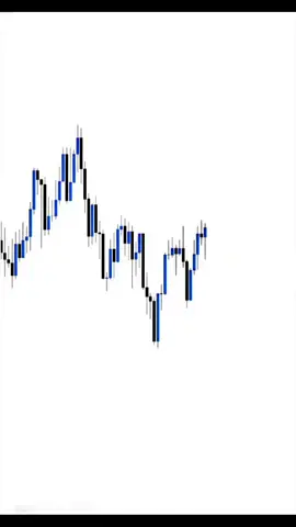 📉 Fair Value Gap (FVG) Entry Model Explained 🔥 Master the art of precision trading with the Fair Value Gap Entry Model! This setup shows how price retraces back into an FVG zone after a BOS (Break of Structure) — creating a high-probability entry for smart traders. 🎯 Using institutional concepts like liquidity grabs, FVG, BOS, and premium/discount zones, this model helps identify cleaner, more accurate entries with strong RR setups. 📊🔥 If you want to level up your SMC trading… this is the blueprint. 💡💯 #FVG #FairValueGap #SMCTrading #PriceAction #SmartMoneyConcepts          