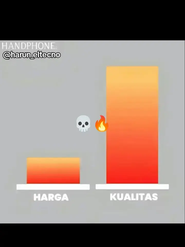#tecnologia #tecnocamon40 #TECNOindonesia #TECNOFansIndonesia #hpimpian @TECNO Indonesia Store @TECNO Sumatra 