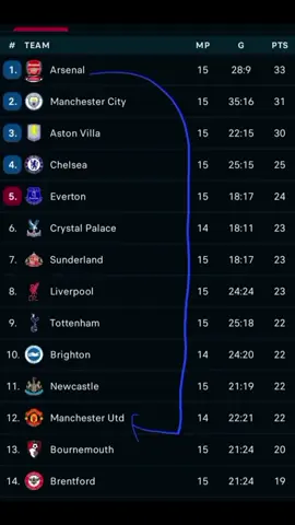 #copylinkplease💗🙏🙏🙏🙏🙏 