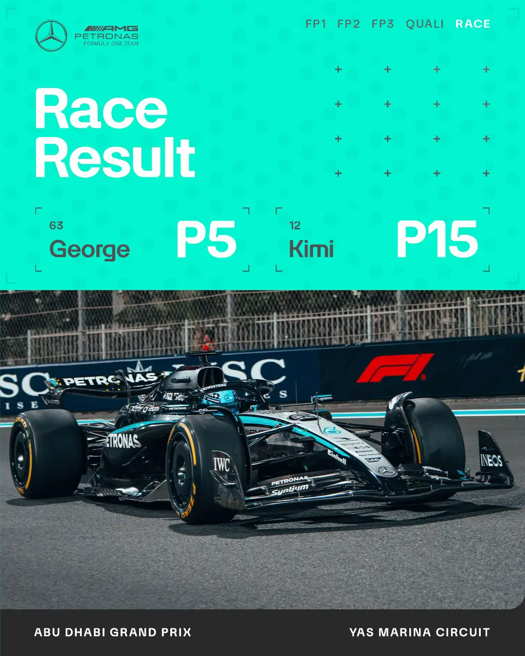 The chequered flag comes down on 2025 - and we've secured P2 in the Constructors' Championship 💪