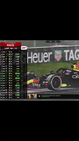 MAX VERSTAPPEN LOSE THE CHAMPIONSHIP...#max #f1 #viral #edit #fyp 