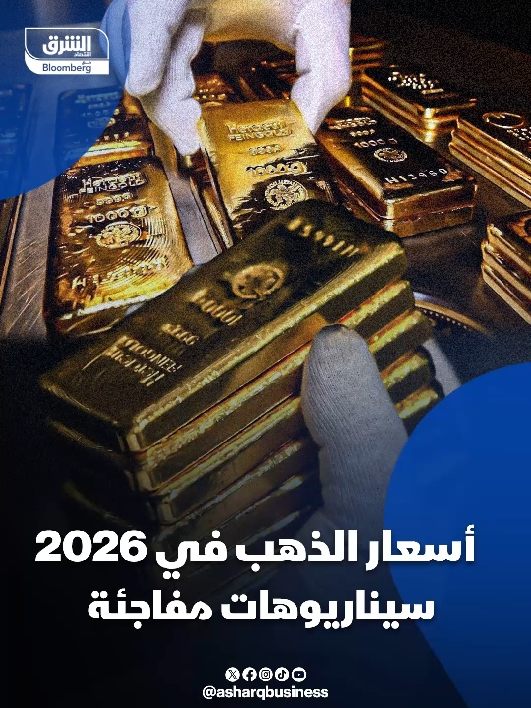 كيف ستتحرك أسعار #الذهب في 2026؟.. سيناريوهات مفاجئة توقعها مجلس الذهب العالمي.. تعرف عليها... #اقتصاد_الشرق