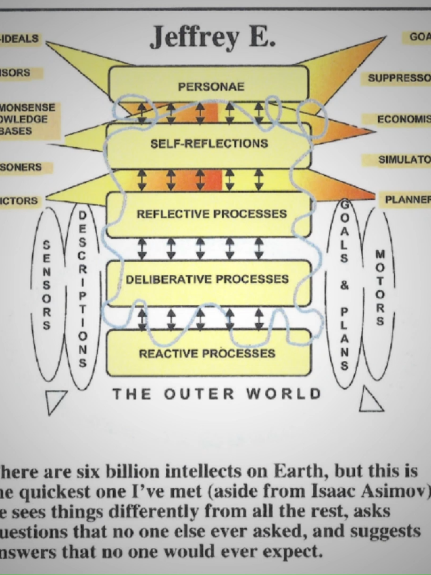 1207 #epstein #fyp #jeffreyepstein #december #epsteinfiles #foryou #physics #maths #Science #equation #theory #law
