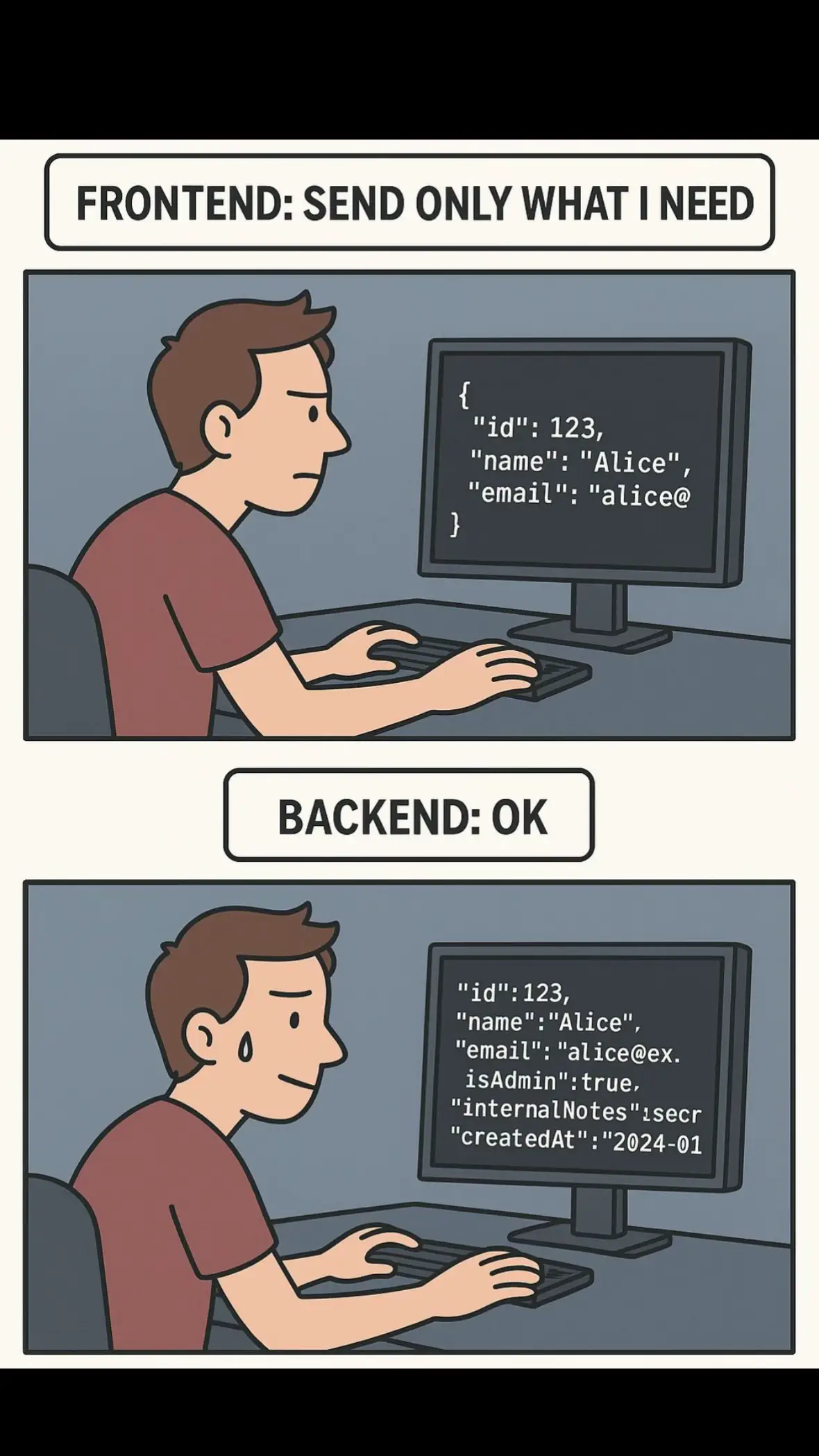 Cada campo extra que enviamos aumenta latencia, costos y superficie de ataque. Sin embargo, muchas APIs siguen devolviendo información que nadie usa 🤯 👉 ¿Tu equipo define contratos claros entre frontend y backend? ¿O todavía mandan “todo por si acaso”? Quiero leer sus experiencias 👇 #BestPractices #Scalability #SoftwareArchitecture #TechDebate #cloudcomputing 