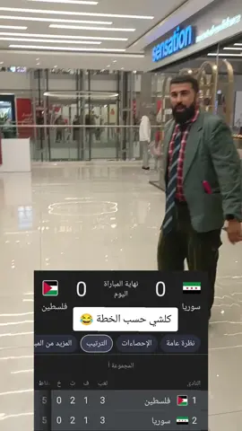كلشي تمام الف مبروك 🥳🥳