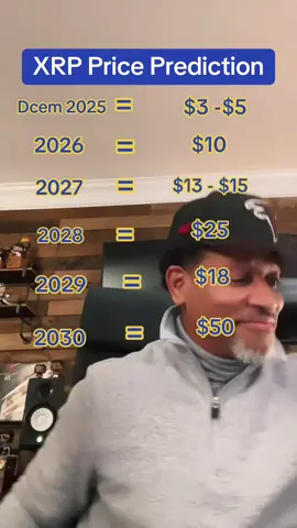 XRP PREDICTION 🚨 #crypto #cryptocurrency #trading #investing #ripple #xrpnews #rpnews #xrptoday #onthisday #iso20022 #xrparmy 
