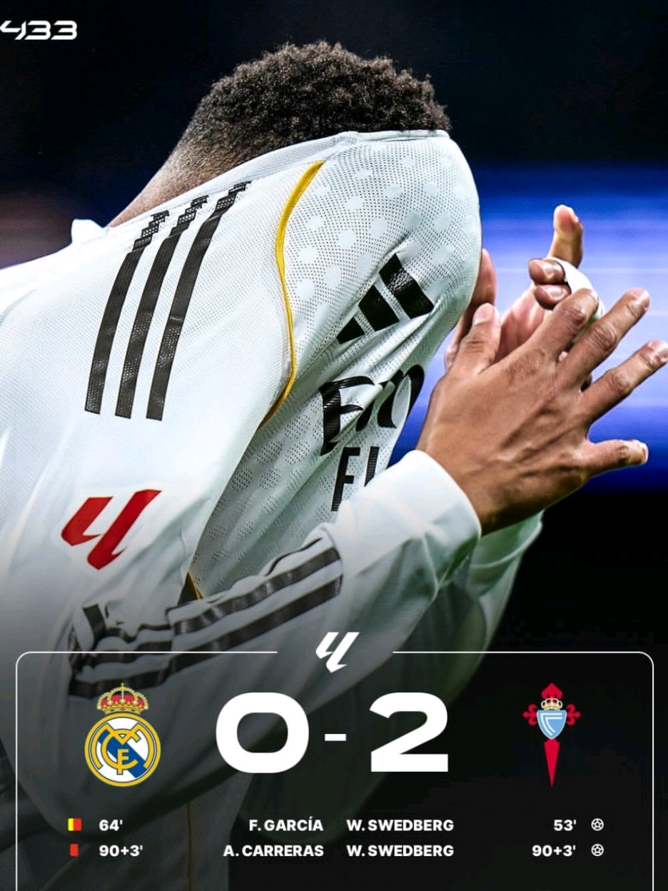 FT: REAL MADRID 0-2 CELTA VIGO Real Madrid racikan Xabi Alonso terjungkal di kandang sendiri melawan Celta Vigo, Takluk 0-2 dari Celta Vigo, Madrid Akhiri Laga dengan 9 Pemain. #realmadrid #celtavigo #mbappe