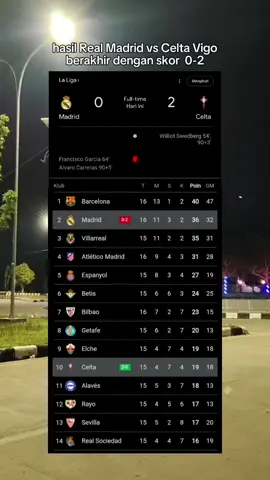 hasil akhir Real Madrid vs Celta Vigo skor 0-2 #realmadrid #halamadrid #celtavigo #laliga 