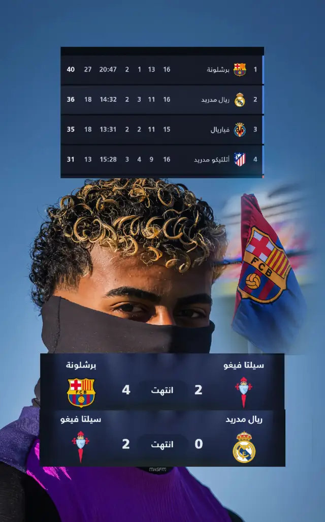 #لامين_يامال #ميسي #الدوري_الاسباني #lamineyamal 