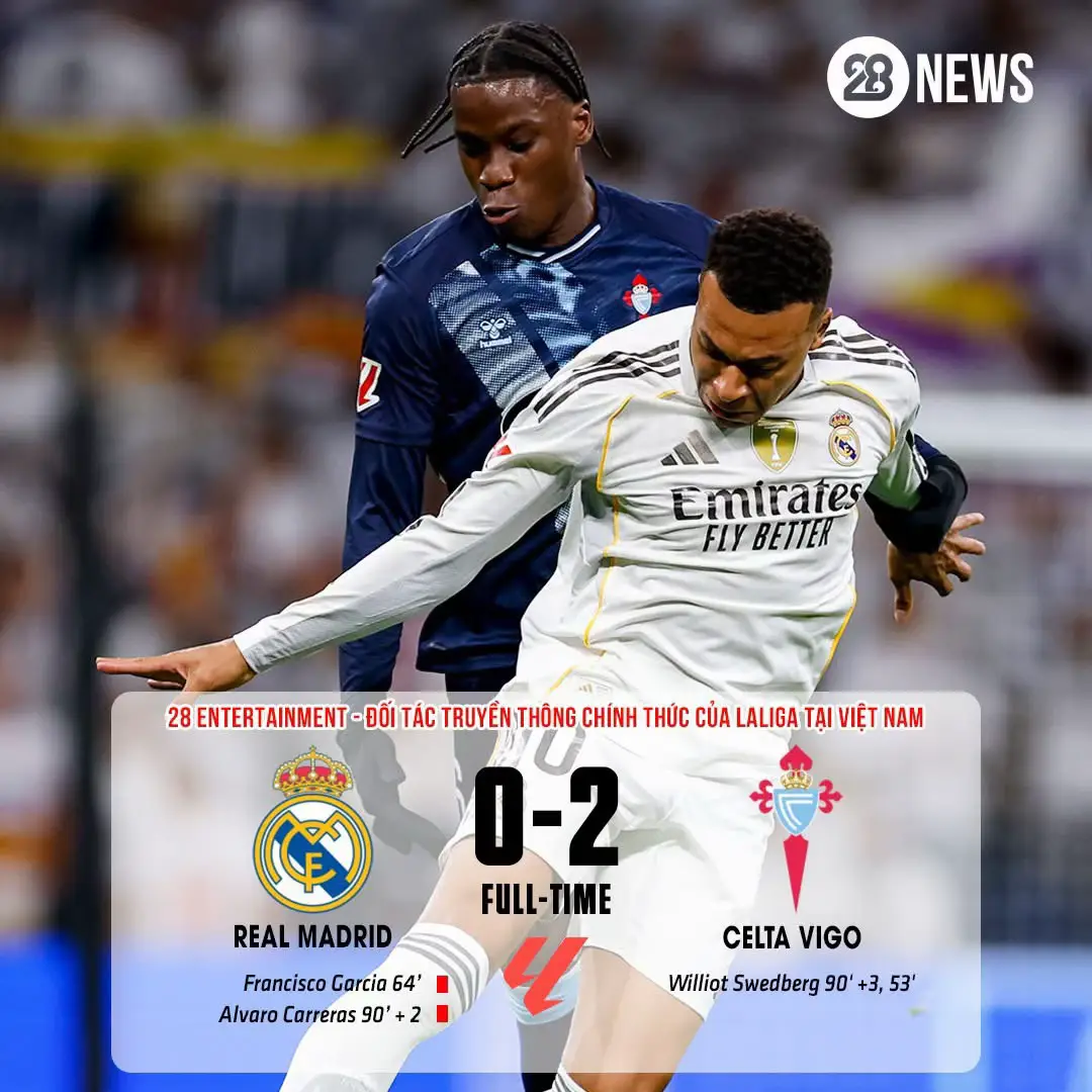 TỔNG HỢP KẾT QUẢ NHỮNG TRẬN ĐẤU ĐÁNG CHÚ Ý ĐÃ DIỄN RA TRONG ĐÊM NGÀY 07/12 VÀ RẠNG SÁNG NGÀY 08/12 👇 #theanh28 #theanh28sport #SportsonTikTok 