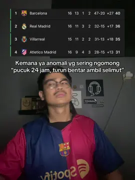 Jangan bangunin singa yang lagi tidur ya demit  #realmadrid #celtavigo #barcelona #laliga 