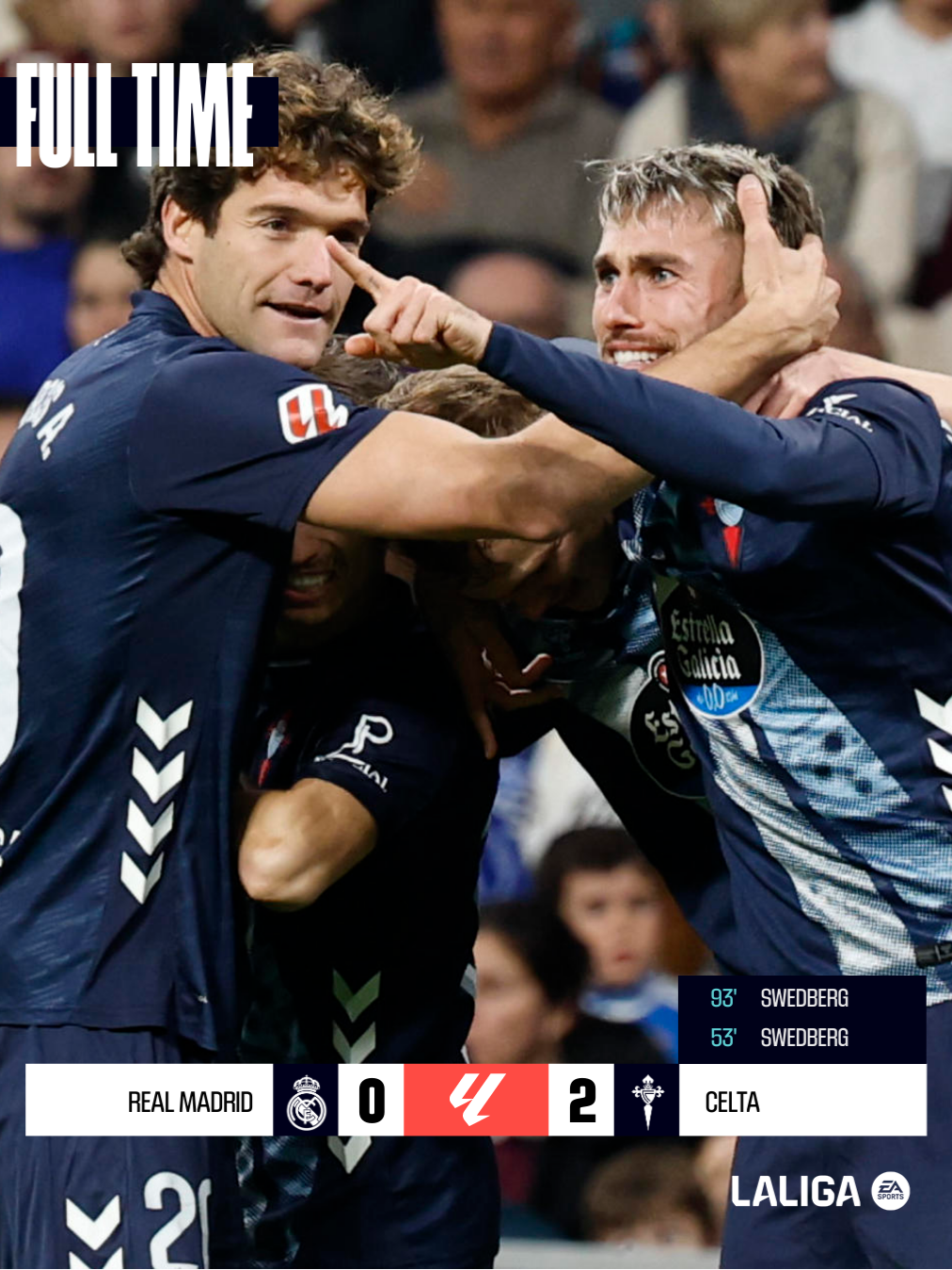 #LALIGAHighlights | Real Madrid 0-2 Celta #LALIGAEASPORTS
