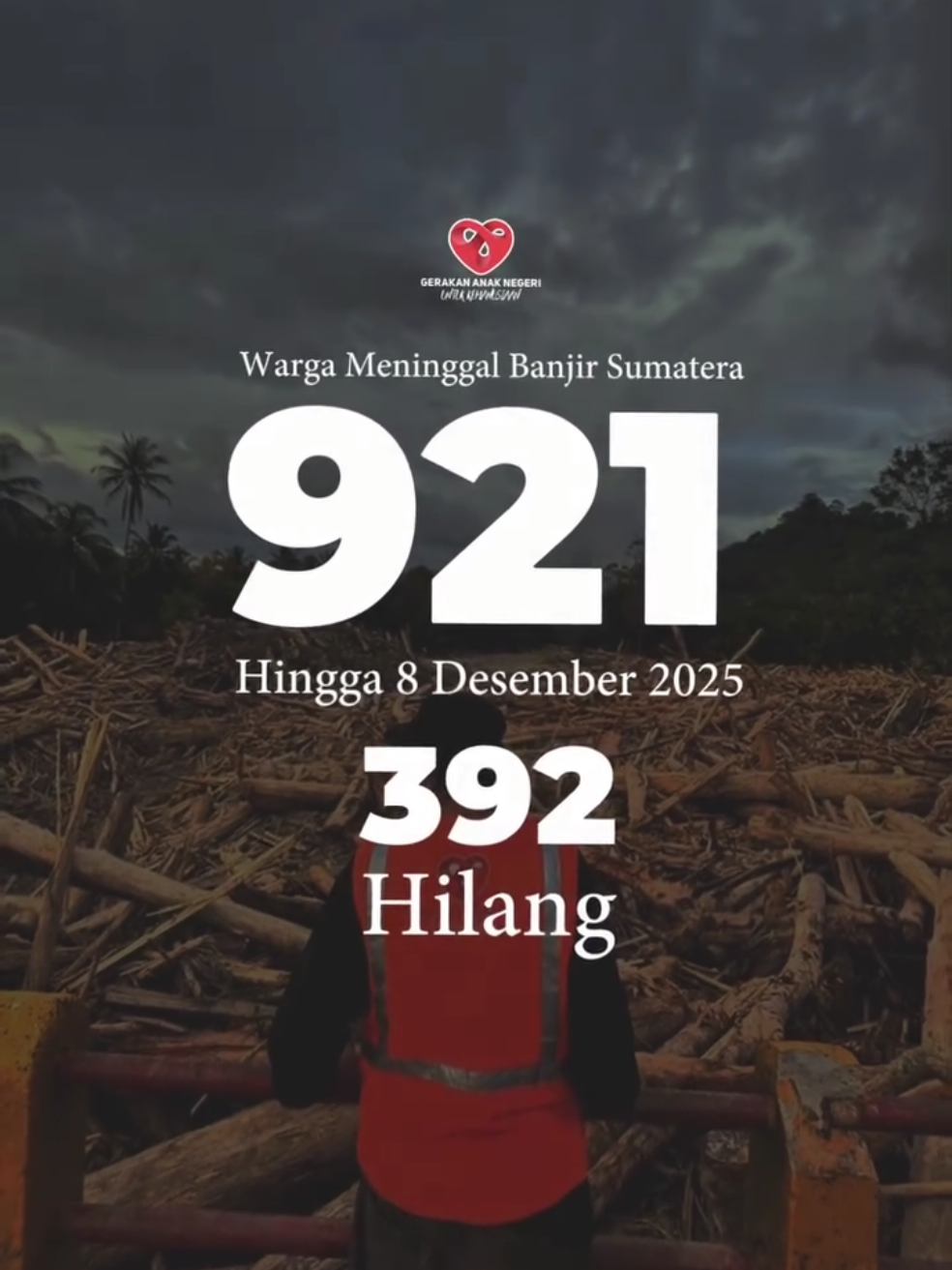 Sumatera Berduka. Banjir bandang yang melanda beberapa wilayah di Sumatera telah merenggut lebih dari 900 jiwa, dan ratusan lainnya masih dinyatakan hilang. Doa dan dukungan kita adalah kekuatan bagi para keluarga korban dan tim penyelamat yang terus berjuang tanpa henti. Mari bersama-sama sebarkan informasi, tingkatkan kepedulian, dan bantu siapa pun yang membutuhkan. Semoga para korban diberikan tempat terbaik di sisi-Nya dan para penyintas diberikan kekuatan.  Sc : @gerakananaknegeri #PrayForSumatera #BanjirBandangSumatera #SumateraBanjir #InfoBencana #PeduliBencana 