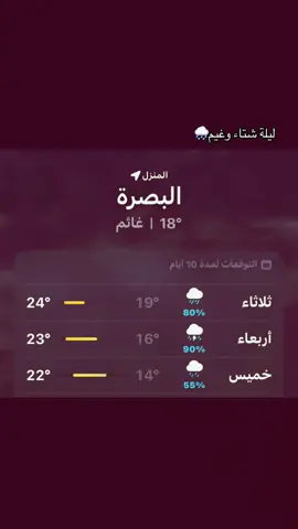 اوييليي #العراق #البصرة #الناصريه #اكسبلور #2026 