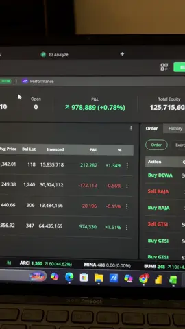 Dah tinggal tidur #msci #investasi #saham 