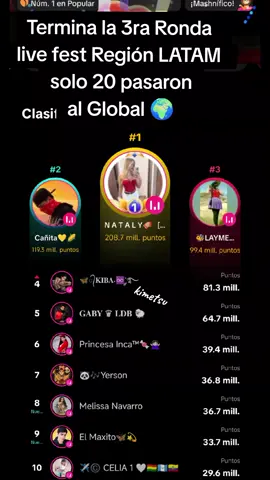 live fest Región LATAM final de la 3ra ronda solo 20 pasaron a la Global 🌍🌎🌏#LIVEFEST2025 #cañita7w7 #melissanavarro #roxysomoza03 #belabast 
