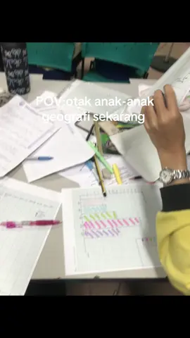 Macam mne nii guyss  Graff belum mahir lagi nii😿 #foryoupage #geo #spm  #fyp #4u 