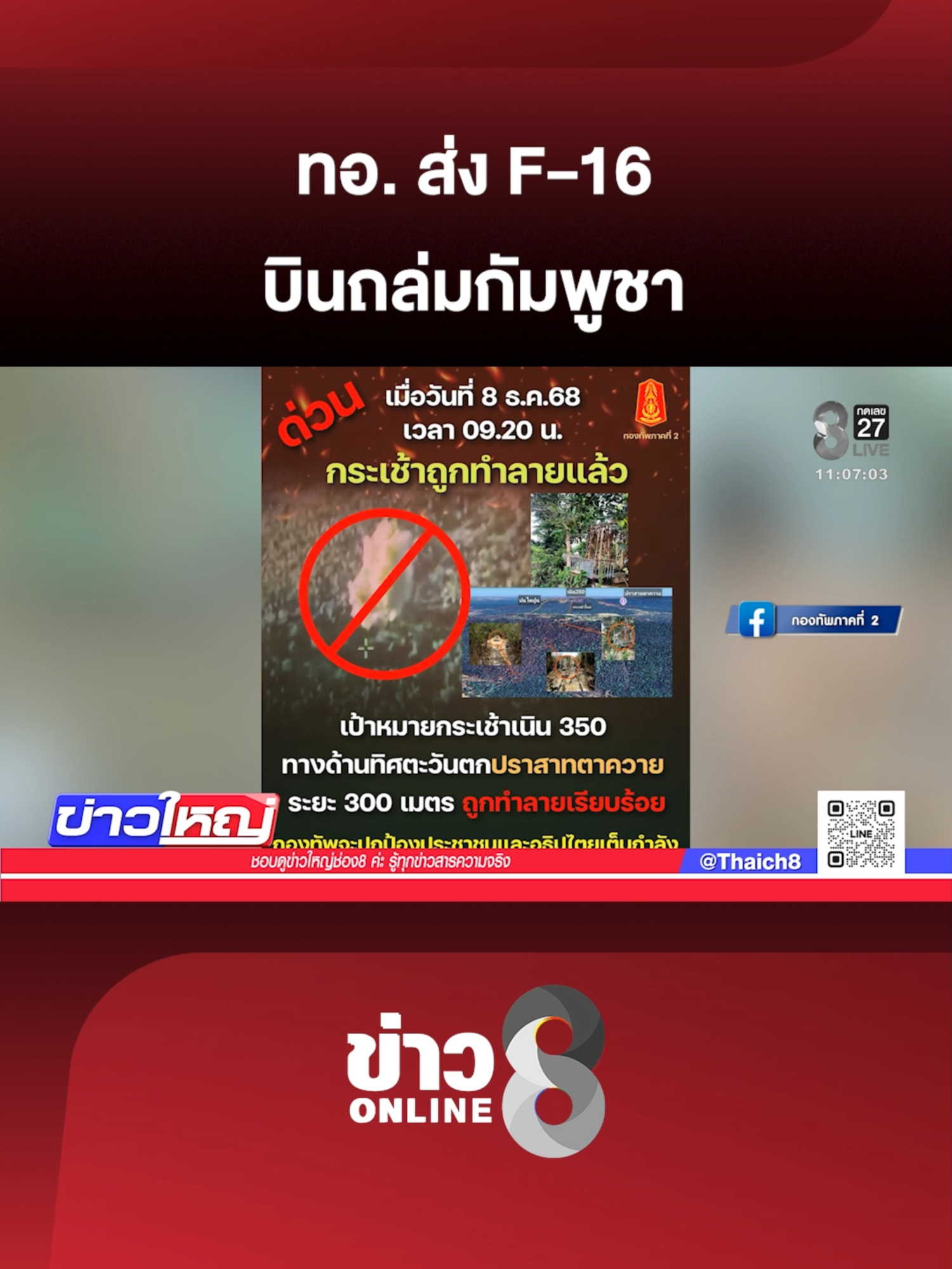 ทอ.ส่ง F-16 บินถล่มเขมร ล็อก 3 เป้าหมายฐานยิงปืนใหญ่ (8 ธ.ค. 68) #ข่าวใหญ่ช่อง8 #ชายแดนไทยกัมพูชา #กัมพูชายิงก่อน #ข่าววันนี้ #ข่าวช่อง8 #ข่าวช่อง8ที่นี่ของจริง #ข่าวออนไลน์ช่อง8 #ข่าวtiktok