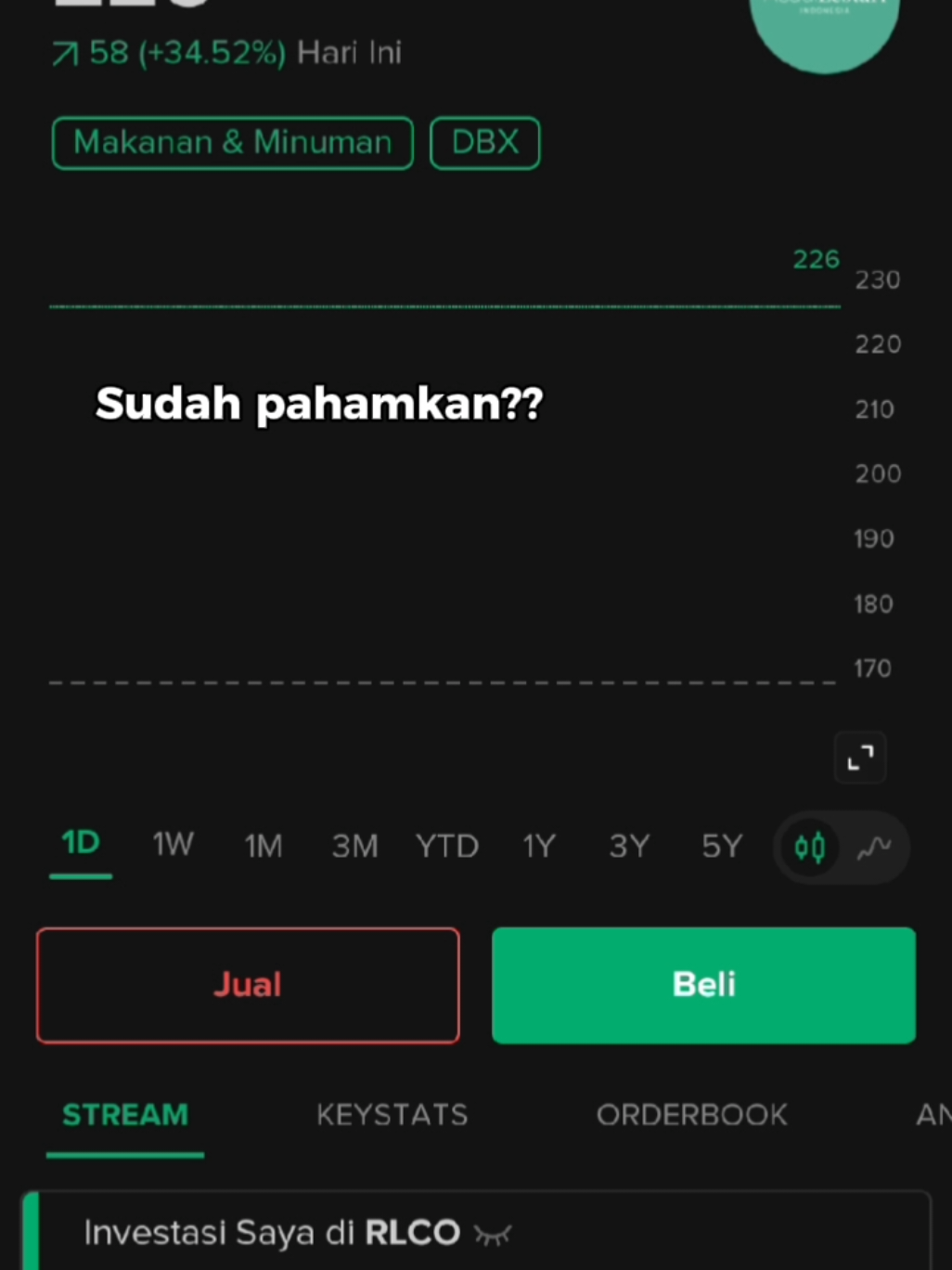 Gacor day 1 Ara dg antrian 27 jt lot, Semangat yg ngantri #iporlco  #rlco #RLCO #saham 