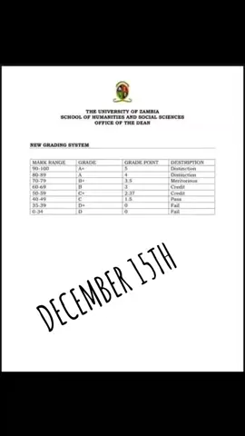 it's gonna be a bit event 😂😭#universitylifebelike #unzastudents🇿🇲🇿🇲🇿🇲 #zambiantiktok🇿🇲 #4uviral