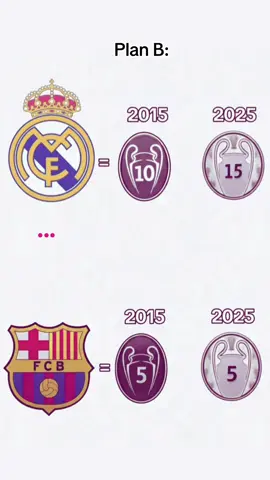 #fyp #foryou #realmadrid  #ريال_مدريد #مالي_خلق_احط_هاشتاقات🧢 