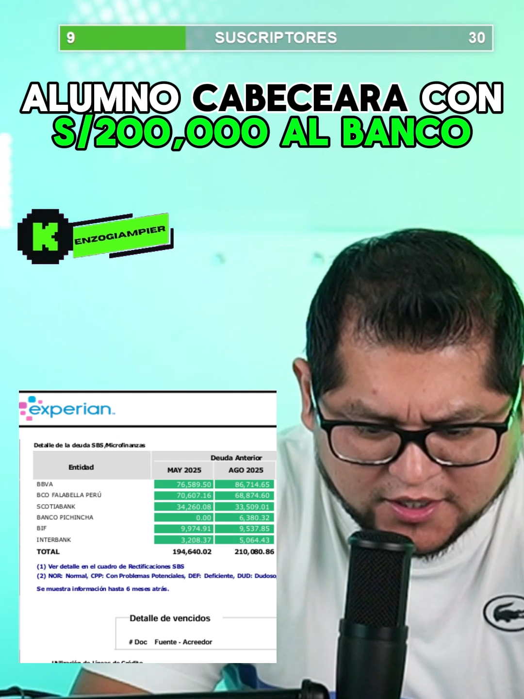 Tiene deudas por 200,000 en bancos #tarjetasdecredito #interbank #infocorp #prestamo #bcp #finanzaspersonales