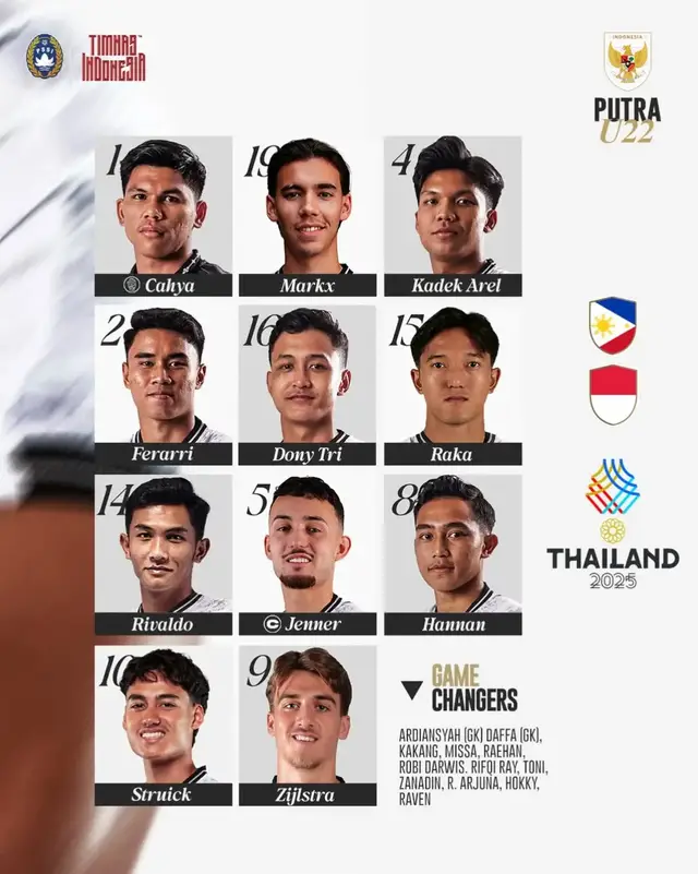 starting line up Indonesia vs Filipina sea games  prediksi skor #fyp #bissmilahrame #foryoupage #timnasindonesia #xyzbca 