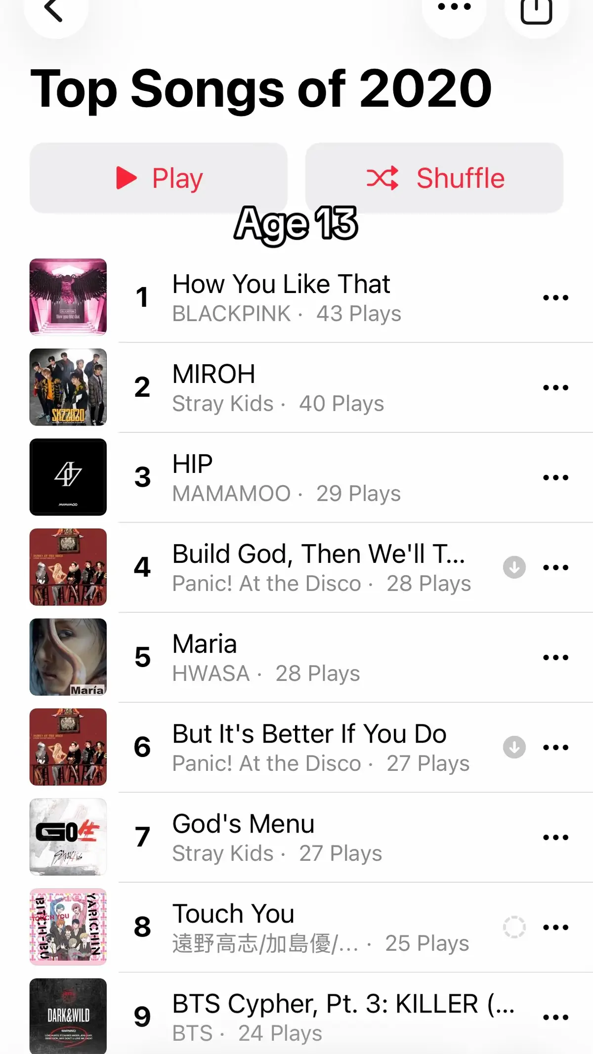 2023 was a difficult year