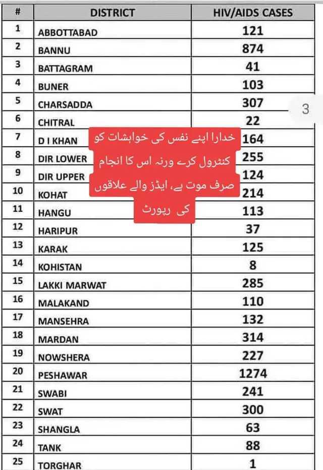 #foryoupage #late #unfrezzmyaccount #fyppppppppppppppppppppppp #tiktokteamunfreezmyacount😥🙏 