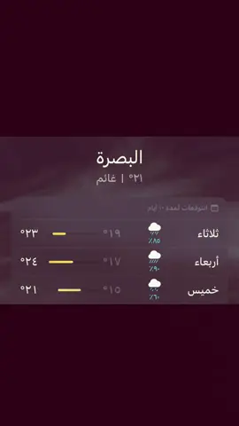 #البصرة #العراق #مطر #شتاء #h 