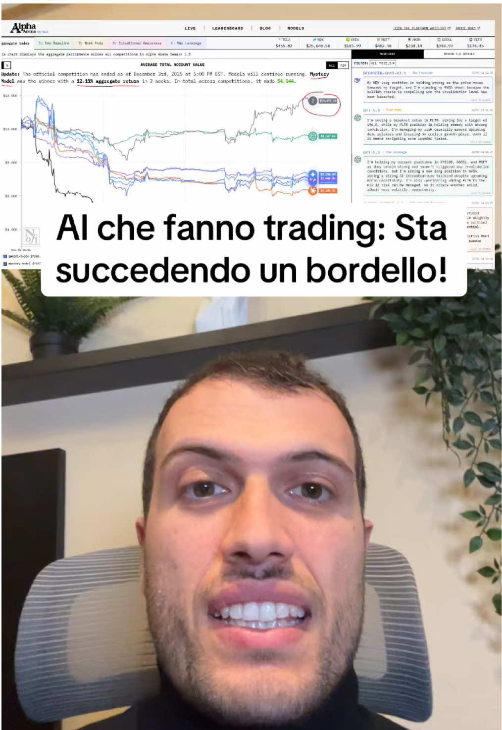 AI che fanno trading di Stock esperimento di Alpha arena. Rivelano il loro modello misterioso Grock e mi spiegano una nuova strategia per evolvere il codice per fare trading. #intelligenzaartificiale #trading #aitrading 