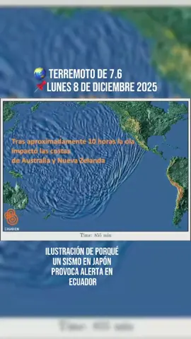 🌏 Un sismo de magnitud 7.6 sacudió el norte de Japón, la noche del 8 de diciembre de 2025. El epicentro se ubicó 81 km al NNE de Hachinohe, en la región de Hokkaido, con una profundidad de 58 km. El evento, registrado a las 23:15 (hora local).